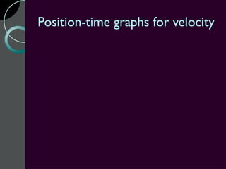 Position-time graphs for velocity
 