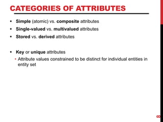 CATEGORIES OF ATTRIBUTES
 Simple (atomic) vs. composite attributes
 Single-valued vs. multivalued attributes
 Stored vs. derived attributes
 Key or unique attributes
• Attribute values constrained to be distinct for individual entities in
entity set
8
 