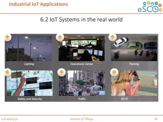 ch6-Industrial IoT Applications | PDF