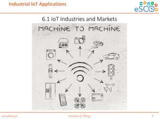 ch6-Industrial IoT Applications | PDF