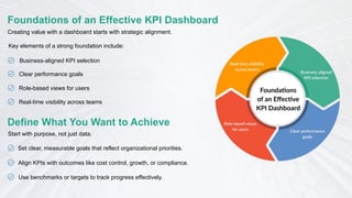 10 Essential Elements Creating KPI Dashboard That Delivers Results.pptx