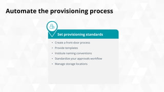 Automate the provisioning process
• Create a front-door process
• Provide templates
• Institute naming conventions
• Standardize your approvals workflow
• Manage storage locations
Set provisioning standards
 