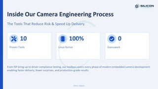 10 Essential Linux-Native Tools for Accelerated Embedded Camera ...
