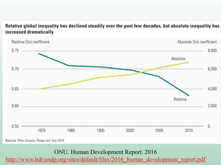 ONU. Human Development Report. 2016
http://www.hdr.undp.org/sites/default/files/2016_human_development_report.pdf
 