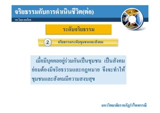 จริยธรรมกับการดําเนินชีวิต(ตอ)
รศ.วิมล เอมโอช

                       ระดับจริยธรรม
                 2   จริยธรรมระดับชุมชนและสังคม




                                             มหาวิทยาลัยราชภัฏรําไพพรรณี
 