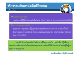 จริยธรรมกับการดําเนินชีวิต(ตอ)
รศ.วิมล เอมโอช


          2.มารยาท หมายถึง
          พฤติกรรมที่ไดรับการยอมรับในสังคม หรือความสุภาพ ออนโยนของบุคคลตอผูอน
                                                                                ่ื

         3.จรรยาบรรณ หมายถึง
         ประมวลความประพฤติที่ผูประกอบการอาชีพการงานแตละอยางกําหนดขึ้นเพื่อ
         รักษาและสงเสริมเกียรติคุณชื่อเสียงและฐานะของสมาชิก อาจเขียนเปนลายลักษณ
         อักษรหรือไมกได
                      ็

          โดยทั่วไปสมาชิกของวิชาชีพนันๆจะเขาใจและยอมรับรวมกันที่จะปฏิบติตาม
                                     ้                                  ั
  จรรยาบรรณที่กาหนดขึนถาหากทําผิดจรรยาบรรณก็จะไมไดรบการยอมรับจากผูที่อยูใน
                 ํ     ้                               ั
  วงการวิชาชีพเดียวกัน
                                                        มหาวิทยาลัยราชภัฏรําไพพรรณี
 
