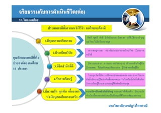 จริยธรรมกับการดําเนินชีวต(ตอ)
                            ิ
    รศ.วิมล เอมโอช
                         ประเทศชาติตั้งความหวังไววา คนไทยจะตองมี

                                                      คิ ด ดี พู ด ดี ทํา ดี มี ค า นิ ย มและวั ฒ นธรรมที่ ดี รู จั ก บาป-บุ ญ
                       1.มีคุณธรรมจริยธรรม           คุณโทษ ไมติดในอบายมุข

                                                      เคารพกฎจราจร ตรงตอเวลาแตงกายเรียบรอย รูบทบาท
                             2.มีระเบียบวินัย        หนาที่
คุณลักษณะคนดีที่พึง
ประสงคของคนไทย                                          มีความละอาย ความเกรงกลัวต อบาป เห็ นอกเห็นใจผูอื่น
                              3.มีจิตสํานึกที่ดี     รูกาลเทศะ ไมคุยกันขณะฟงบรรยาย รูจักชวยเหลือผูอื่น
10 ประการ
                                                        โลกทุ ก วั น นี้ มีก ารเปลี่ ย นแปลงตลอดเวลาและรวดเร็ว มาก
                              4.รักการเรียนรู       ดังนั้นมีความรูใหมๆเกิดขึ้นตลอดเวลาในโลกใบนี้ดังนั้นจึงตอง
                                                     รักการเรียนรูจึงจะสามารถอยูไดอยางมีความสุข

                      5.มีความรัก ผูกพัน เอื้ออาทร   ความรัก=เปนพลังอันยิ่งใหญ ครอบครัวที่เข็มแข็ง มีความรัก
                         หวงใยบุคคลในครอบครัว       หวงใย เอื้ออาทรตอกันจะเปนตนทุนที่ดีในการพัฒนาเยาวชน


                                                                                 มหาวิทยาลัยราชภัฏรําไพพรรณี
 