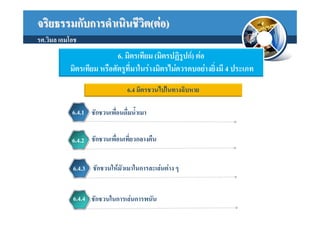 จริยธรรมกับการดําเนินชีวต(ตอ)
                        ิ
รศ.วิมล เอมโอช
                           6. มิตรเทียม (มิตรปฏิรูปก) ตอ
           มิตรเทียม หรือศัตรูที่มาในรางมิตรไมควรคบอยางยิ่งมี 4 ประเภท
                                 6.4 มิตรชวนไปในทางฉิบหาย

            6.4.1 ชักชวนเพื่อนดื่มน้ําเมา


            6.4.2 ชักชวนเพื่อนเที่ยวกลางคืน


            6.4.3 ชักชวนใหมัวเมาในการละเลนตาง ๆ


            6.4.4 ชักชวนในการเลนการพนัน
 