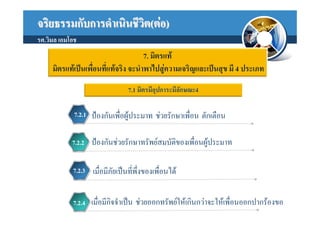 จริยธรรมกับการดําเนินชีวต(ตอ)
                        ิ
รศ.วิมล เอมโอช
                                      7. มิตรแท
     มิตรแทเปนเพื่อนที่แทจริง จะนําพาไปสูความเจริญและเปนสุข มี 4 ประเภท
                                7.1 มิตรมีอุปการะมีลักษณะ4

             7.2.1 ปองกันเพื่อผูประมาท ชวยรักษาเพื่อน ตักเตือน


            7.2.2 ปองกันชวยรักษาทรัพยสมบัติของเพื่อนผูประมาท


            7.2.3 เมื่อมีภัยเปนที่พึ่งของเพื่อนได


            7.2.4 เมื่อมีกิจจําเปน ชวยออกทรัพยใหเกินกวาจะใหเพื่อนออกปากรองขอ
 