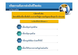 จริยธรรมกับการดําเนินชีวต(ตอ)
                        ิ
รศ.วิมล เอมโอช
                                   7.มิตรแท (ตอ)
     มิตรแทเปนเพื่อนที่แทจริง จะนําพาไปสูความเจริญและเปนสุข มี 4 ประเภท
                               7.4 มิตรมีใจรัก มีลักษณะ 4

            7.4.1 เพื่อนมีทกข ทุกขดวย
                           ุ

            7.4.2 เพื่อนมีสุข สุขดวย


            7.4.3 เพื่อนถูกติเตียน ชวยแกไขให


            7.4.4 เพื่อนไดรับการสรรเสริญชวยสงเสริม
 