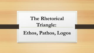 Triangle Rethorique Mastering the Rhetorical Triangle: Ethos, Pathos, and Logos for ...