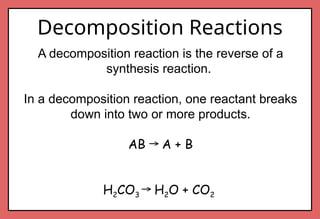 Chemistry lesson Types of chemical reactions.pptx