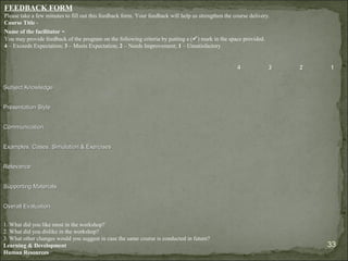 33 
FEEDBACK FORM 
Please take a few minutes to fill out this feedback form. Your feedback will help us strengthen the course delivery. 
Course Title - 
Name of the facilitator - 
You may provide feedback of the program on the following criteria by putting a () mark in the space provided. 
4 – Exceeds Expectation; 3 – Meets Expectation; 2 – Needs Improvement; 1 – Unsatisfactory 
44 33 22 11 
SSuubbjjeecctt KKnnoowwlleeddggee 
PPrreesseennttaattiioonn SSttyyllee 
CCoommmmuunniiccaattiioonn 
EExxaammpplleess,, CCaasseess,, SSiimmuullaattiioonn && EExxeerrcciisseess 
RReelleevvaannccee 
SSuuppppoorrttiinngg MMaatteerriiaallss 
OOvveerraallll EEvvaalluuaattiioonn 
1. What did you like most in the workshop? 
2. What did you dislike in the workshop? 
3. What other changes would you suggest in case the same course is conducted in future? 
Learning & Development 
Human Resources 
 