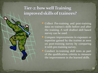  Collect Pre-training and post-training 
data on trainee’s skills before and after 
the training. A well drafted skill based 
survey can be used. 
 Compare improvements in exposure or 
expertise gained by the trainee as seen 
on post-training survey by comparing 
it with pre-training survey. 
 Conduct in-training skill tests as part 
of the qualification criteria to measure 
the improvement in the learned skills. 
35 
 