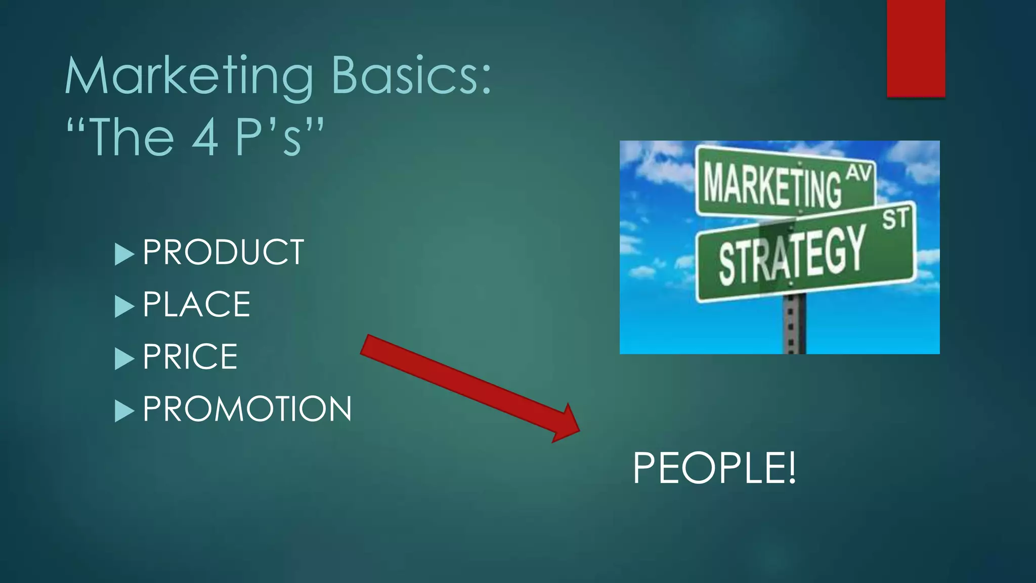 Marketing Basics:
“The 4 P’s”
 PRODUCT
 PLACE
 PRICE
 PROMOTION
PEOPLE!
 