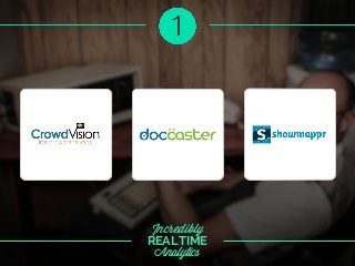 Incredibly
REAL TIME
Analytics

 