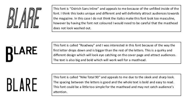 magazine letter fonts