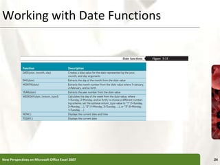 Working with Date Functions
New Perspectives on Microsoft Office Excel 2007 24
 