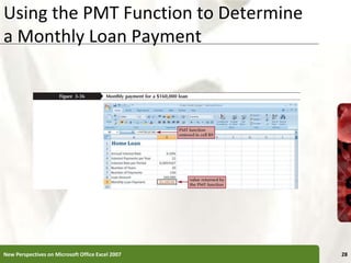 Using the PMT Function to Determine
a Monthly Loan Payment
New Perspectives on Microsoft Office Excel 2007 28
 