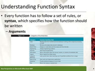Understanding Function Syntax
• Every function has to follow a set of rules, or
syntax, which specifies how the function should
be written
– Arguments
New Perspectives on Microsoft Office Excel 2007 8
 