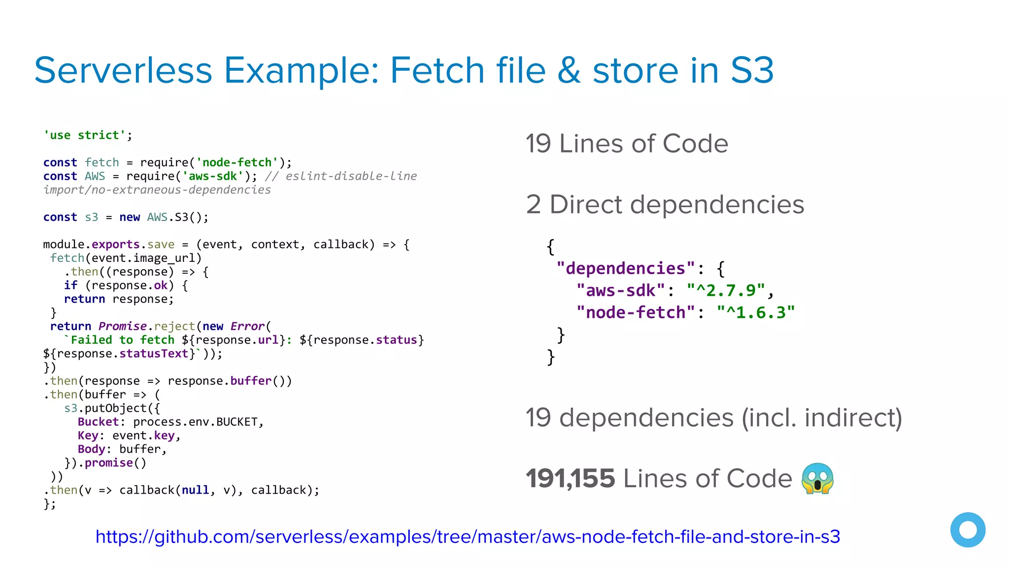 Serverless Example: Fetch ﬁle & store in S3
'use strict';
const fetch = require('node-fetch');
const AWS = require('aws-sdk'); // eslint-disable-line
import/no-extraneous-dependencies
const s3 = new AWS.S3();
module.exports.save = (event, context, callback) => {
fetch(event.image_url)
.then((response) => {
if (response.ok) {
return response;
}
return Promise.reject(new Error(
`Failed to fetch ${response.url}: ${response.status}
${response.statusText}`));
})
.then(response => response.buffer())
.then(buffer => (
s3.putObject({
Bucket: process.env.BUCKET,
Key: event.key,
Body: buffer,
}).promise()
))
.then(v => callback(null, v), callback);
};
19 Lines of Code
2 Direct dependencies
19 dependencies (incl. indirect)
191,155 Lines of Code 😱
https://github.com/serverless/examples/tree/master/aws-node-fetch-ﬁle-and-store-in-s3
{
"dependencies": {
"aws-sdk": "^2.7.9",
"node-fetch": "^1.6.3"
}
}
 