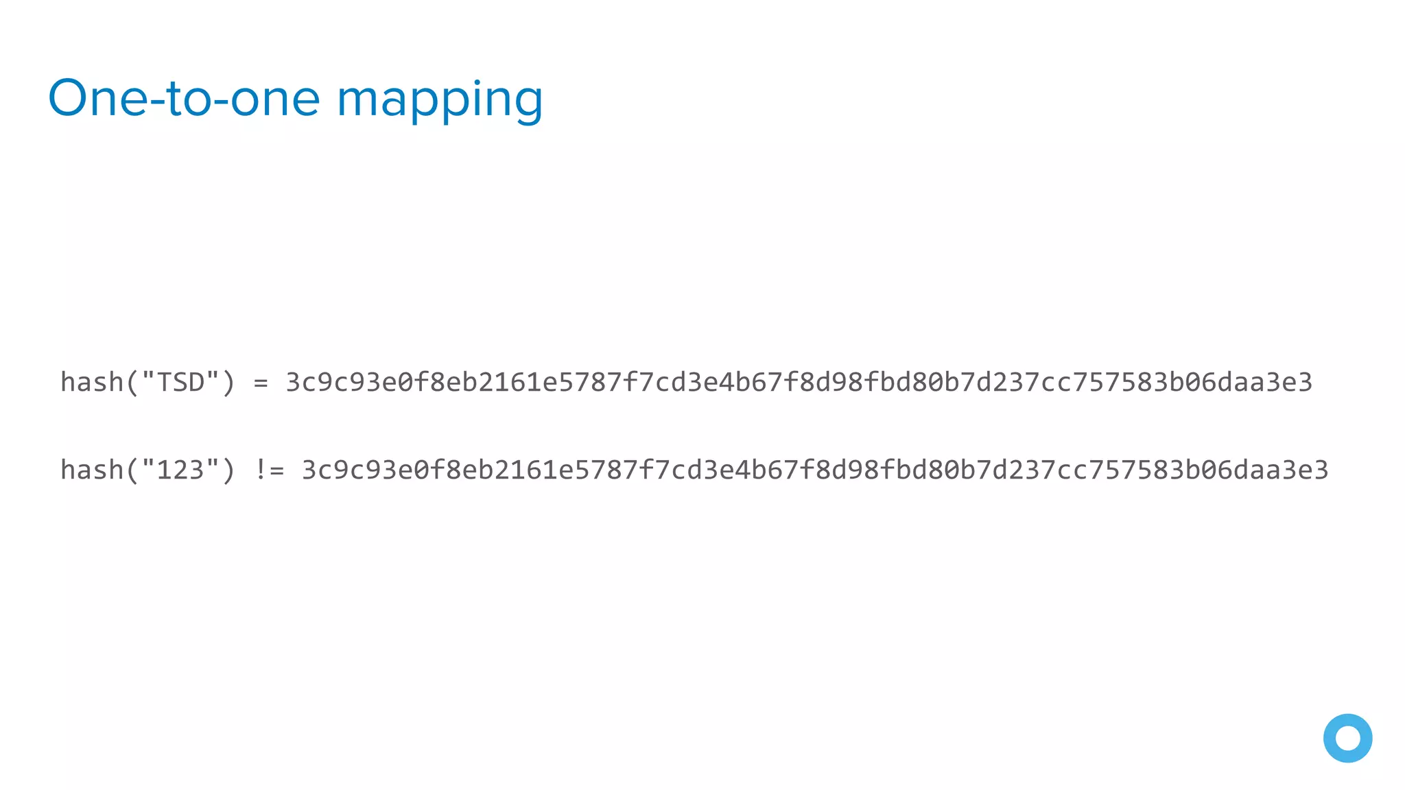 One-to-one mapping
hash("TSD") = 3c9c93e0f8eb2161e5787f7cd3e4b67f8d98fbd80b7d237cc757583b06daa3e3
hash("123") != 3c9c93e0f8eb2161e5787f7cd3e4b67f8d98fbd80b7d237cc757583b06daa3e3
 
