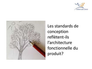 Les standards de
conception
reflètent-ils
l’architecture
fonctionnelle du
produit?
 
