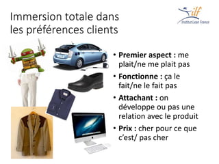 Immersion totale dans
les préférences clients
• Premier aspect : me
plait/ne me plait pas
• Fonctionne : ça le
fait/ne le fait pas
• Attachant : on
développe ou pas une
relation avec le produit
• Prix : cher pour ce que
c’est/ pas cher
 