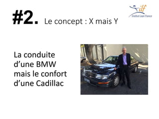 #2. Le concept : X mais Y
La conduite
d’une BMW
mais le confort
d’une Cadillac
 