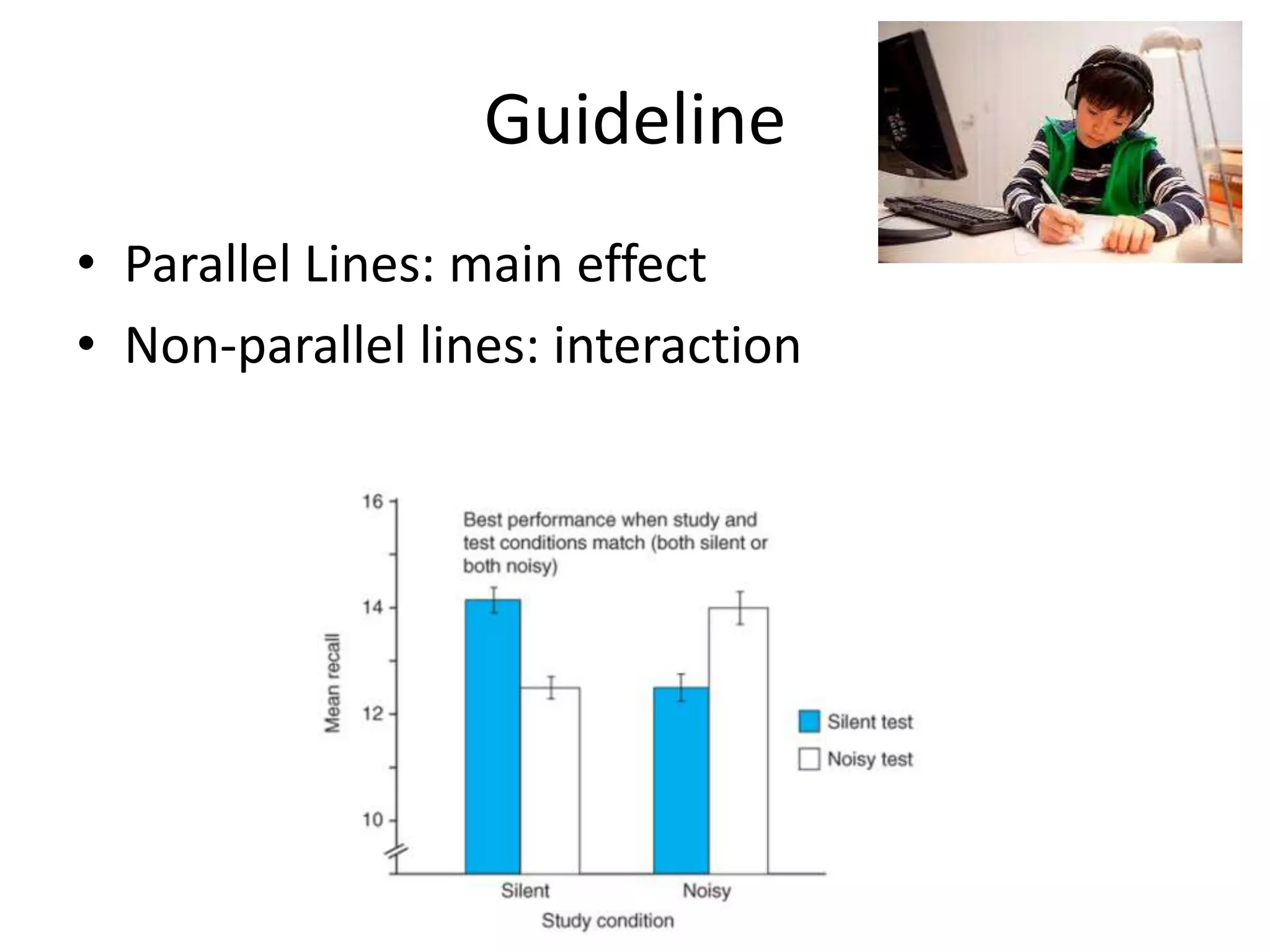 Guideline
• Parallel Lines: main effect
• Non-parallel lines: interaction
 