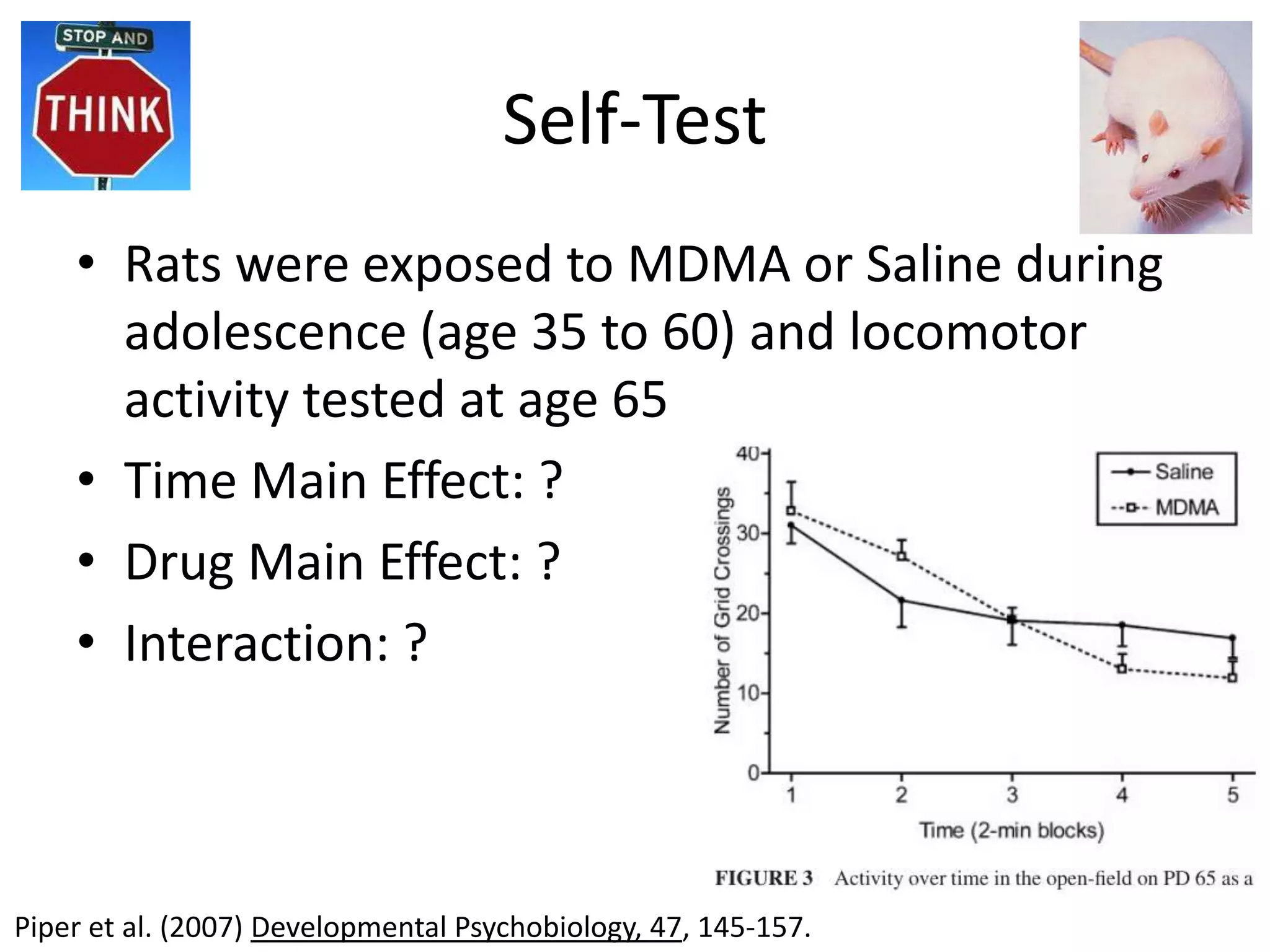 Self-Test
    • Rats were exposed to MDMA or Saline during
      adolescence (age 35 to 60) and locomotor
      activity tested at age 65
    • Time Main Effect: ?
    • Drug Main Effect: ?
    • Interaction: ?



Piper et al. (2007) Developmental Psychobiology, 47, 145-157.
 