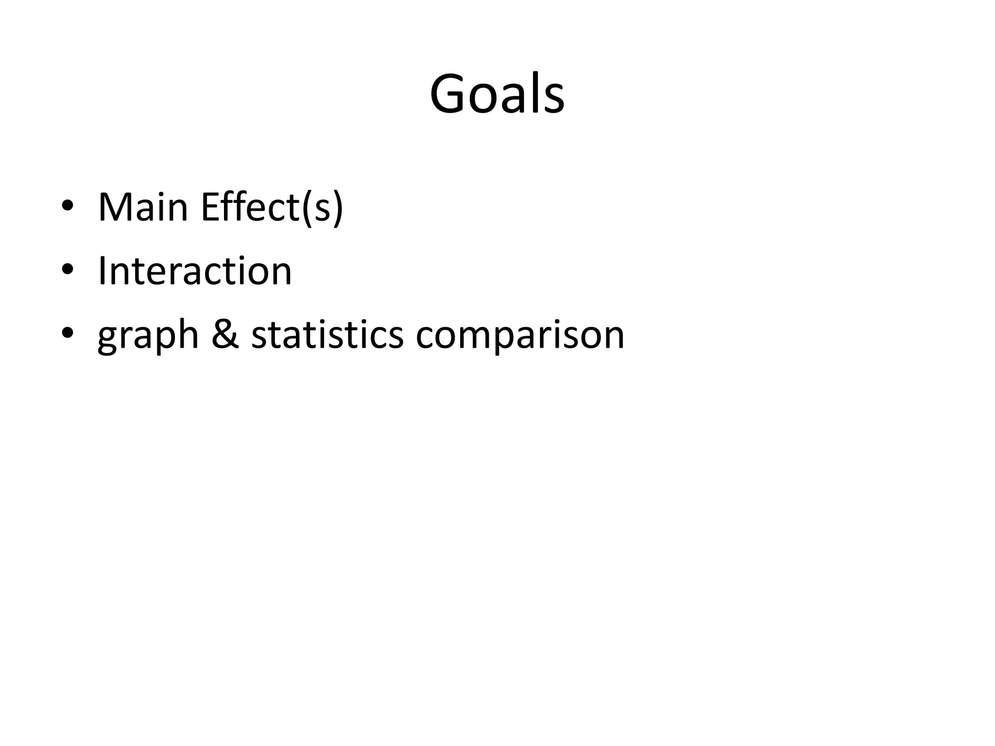 Goals
• Main Effect(s)
• Interaction
• graph & statistics comparison
 