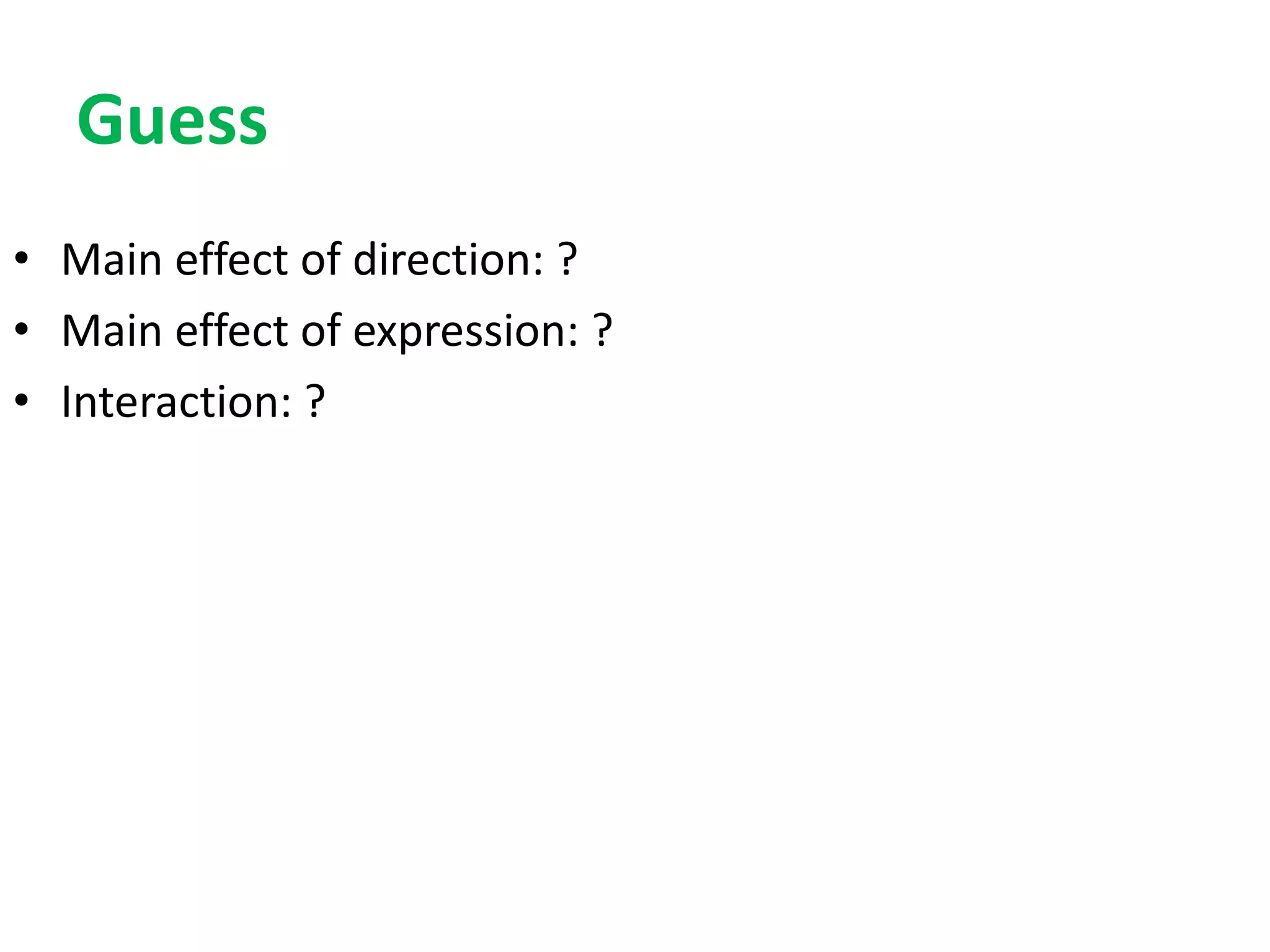 Guess
• Main effect of direction: ?
• Main effect of expression: ?
• Interaction: ?
 