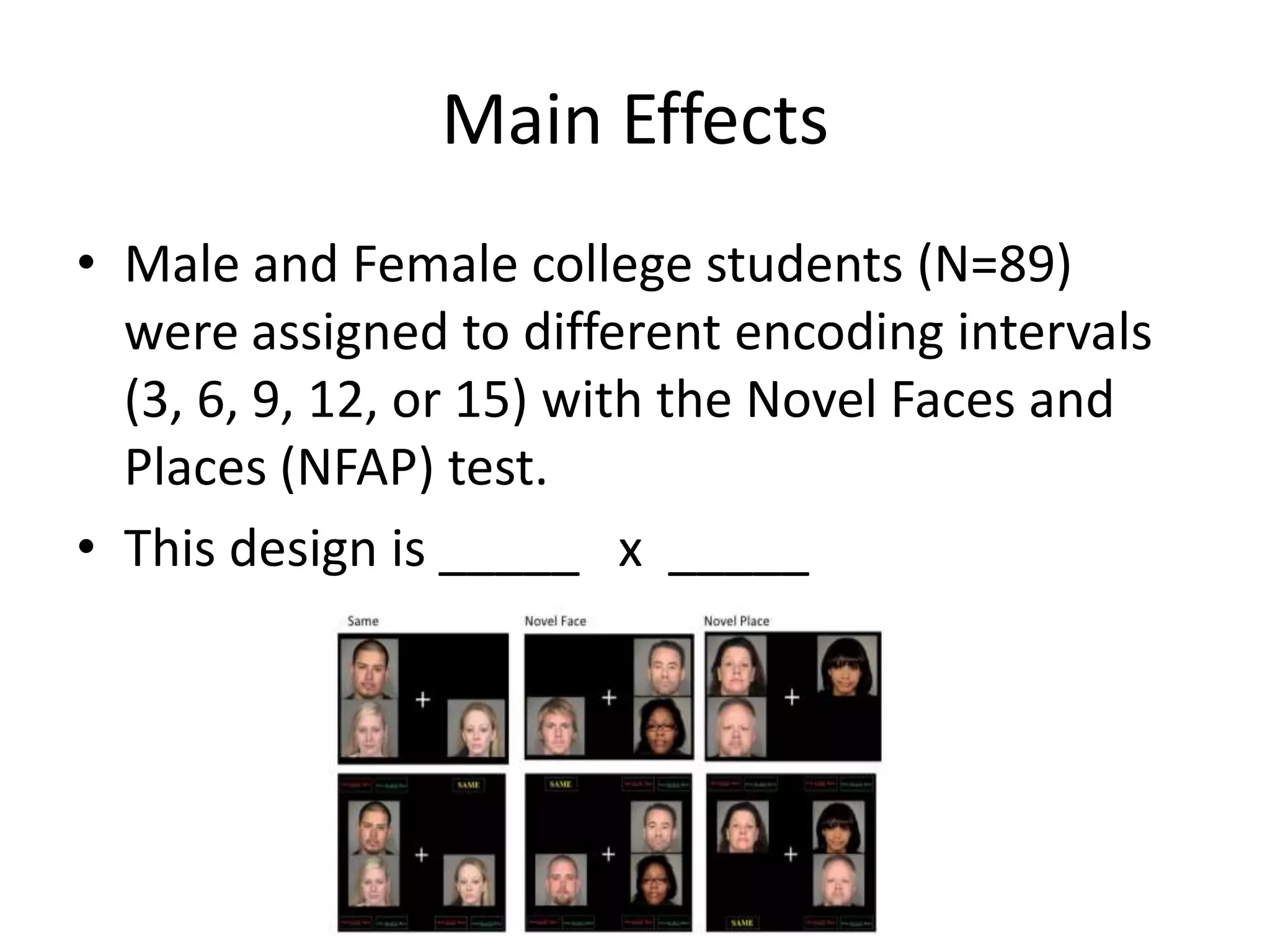 Main Effects
• Male and Female college students (N=89)
  were assigned to different encoding intervals
  (3, 6, 9, 12, or 15) with the Novel Faces and
  Places (NFAP) test.
• This design is _____ x _____
 