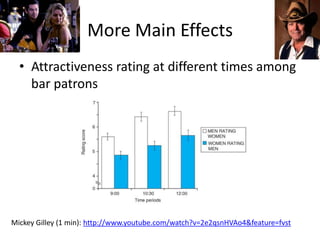 Research Methods: Multifactorial Design | PPTX