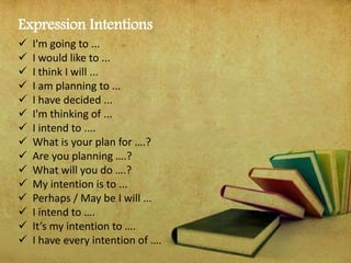 Expression Intentions
 I'm going to ...
 I would like to ...
 I think I will ...
 I am planning to ...
 I have decided ...
 I'm thinking of ...
 I intend to ....
 What is your plan for ….?
 Are you planning ….?
 What will you do ….?
 My intention is to ...
 Perhaps / May be I will ...
 I intend to ….
 It’s my intention to ….
 I have every intention of ….
 