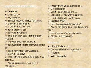 Expression Persuading
 Come on.
 Give it a try.
 Try them on.
 Believe me, you'll have fun times.
 Don't be a spoilsport.
 It will be fun, I'm sure.
 You'll enjoy it. Go.
 You won't regret it.
 This is once in your lifetime, don't
waste it.
 It's your only chance, try it.
 You wouldn't find them twice, come
on!
 You'll never feel sorry about it.
 Don’t be so silly!
 I really think it would be a pity if we
didn’t ....
 Are you quite sure you won’t
consider...?
 I really think you’d do well to ....
 Oh, come on!
 Can’t I persuade you to ....
 Let’s join .... You won’t regret it.
 I ’m begging you. Will you...?
 Just this once!
 How I can persuade you to…?
 You're not going to let me down, are
you?
 Not even for me/for my sake?
 Please, just this once.
Respond
 I'll think about it.
 Do you think I will succeed?
 It is fun.
 Will I enjoy it?
 