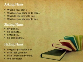 Asking Plans
 What is your plan ?
 What are you going to do then ?
 What do you intend to do ?
 What are you planning to do ?
Stating Plans
 My plan is…
 I’m going to…
 I intend to…
 I’m planning to…
Hiding Plans
 I’ve got a particular plan.
 I can’t tell you now.
 I can’t make up my mind.
 You’ll see later
 