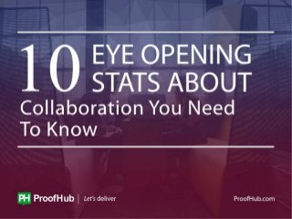 10 eye opening stats about collaboration you need to know