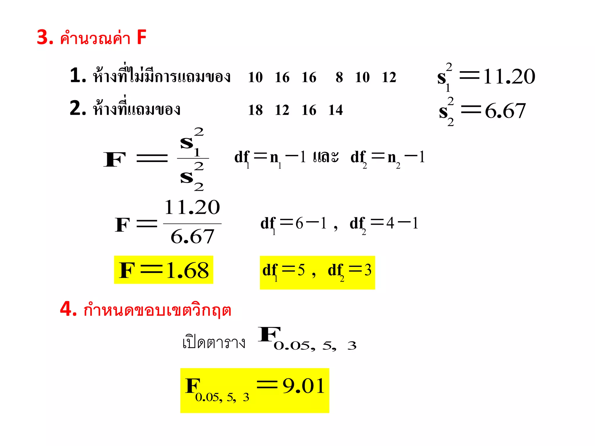 3. คำนวณค่ำ F
2
2
2
1
s
s
F  11 2211  ndfและndf
1. ห้างที่ไม่มีการแถมของ 10 16 16 8 10 12 20112
1 .s 
2. ห้างที่แถมของ 18 12 16 14 6762
2 .s 
676
2011
.
.
F 
681.F
1416 21  df,df
35 21  df,df
4. กำหนดขอบเขตวิกฤต
เปิดตาราง 35050 ,,.F
01935050 .F ,,. 
 