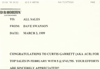 03/04 '89 06: 1,~ FAX:713977(3028 PAGE
D-R-HORION'.
CUSTOM HOMES
TO: ALL SALES
FROM: DAVE SVANSON
DATE: MARCH 3,1999
CONGRATULATIONS TO CURTIS GARRETT (AKA ACB) FOR
TOP SALES IN FEBRUARYWJTH5 @) $743,755. YOUR EFFORTS
ARE SINCERELY APPRECIATEO!!
 