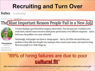 Recruiting and Turn Over
http://www.forbes.com/sites/erikaandersen/2012/04/25/the-most-important-reason-people-fail-in-a-new-job/
“89% of hiring failures are due to poor
cultural fitcultural fit”
17Denise M. Figueroa, MEM, BSCpE, ASCSi
 