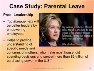 Pros: Leadership
– Top Management will
be better leaders by
empowering
employees.
– Helps to provide
understanding of
specific needs and
concerns of mothers, who make most household
spending decisions and control more than $2 trillion of
purchasing power in the U.S.”
34Denise M. Figueroa, MEM, BSCpE, ASCSi
Case Study: Parental Leave
 