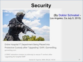 Security
36Denise M. Figueroa, MEM, BSCpE, ASCSi
(By Doktor Schnabel -
Los Angeles, Ca July 5, 2015)
 