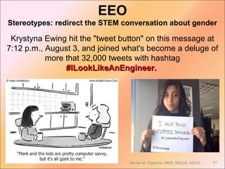 Krystyna Ewing hit the "tweet button" on this message at
7:12 p.m., August 3, and joined what's become a deluge of
more that 32,000 tweets with hashtag
#ILookLikeAnEngineer.#ILookLikeAnEngineer.
41Denise M. Figueroa, MEM, BSCpE, ASCSi
EEO
Stereotypes: redirect the STEM conversation about gender
 