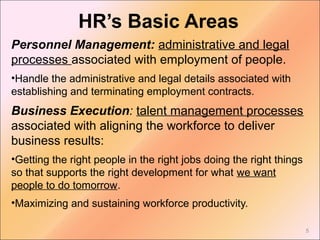 HR’s Basic Areas
Personnel Management: administrative and legal
processes associated with employment of people.
•Handle the administrative and legal details associated with
establishing and terminating employment contracts.
Business Execution: talent management processes
associated with aligning the workforce to deliver
business results:
•Getting the right people in the right jobs doing the right things
so that supports the right development for what we want
people to do tomorrow.
•Maximizing and sustaining workforce productivity.
5
 