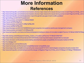 • http://www.techrepublic.com/article/women-leaders-cite-two-major-reasons-for-issues-facing-women-in-tech/?tag=nl.e101&s_cid=e1
• http://www.techrepublic.com/article/women-leaders-cite-two-major-reasons-for-issues-facing-women-in-tech/?tag=nl.e101&s_cid=e1
• http://www.techrepublic.com/article/glassdoor-report-the-gender-pay-gap-in-tech-is-still-a-problem/
• http://gomerblog.com/2015/07/hospital-emr/
• https://www.youtube.com/watch?v=UtBa9yVZBJM
• https://youtu.be/WRrxOfgwFyw
• https://www.youtube.com/watch?v=BRp7aFBkuWE
• https://youtu.be/BRp7aFBkuWE
• http://www.theverge.com/2012/3/19/2885542/amazon-acquires-viva-systems-warehouse-management-company
• https://www.youtube.com/watch?v=2-IN8wpsJCM
• http://www.techrepublic.com/resource-library/whitepapers/creating-a-culture-of-innovation-english/?promo=101&trial=25927027&tag
=
• http://b2b.cbsimg.net/whitepapers/Creating_Culture_Innovation.pdf?promo=101&trial=25927027
• http://www.forbes.com/sites/erikaandersen/2012/04/25/the-most-important-reason-people-fail-in-a-new-job/
• http://www.nbcnews.com/business/careers/dating-site-eharmony-apply-compatibility-formula-jobs-market-n418796
• http://roundpegg.com/
• http://www.tabicpro.com/workforce.php
• http://www.horoscope.com/horoscope/compatibility/career-compatibility.aspx
• http://www.bizjournals.com/baltimore/how-to/human-resources/2015/10/5-hr-technologies-companies-should-consider.html
• http://www.techrepublic.com/article/byod-and-the-danger-of-litigation/?tag=nl.e101&s_cid=e101&ttag=e101&ftag=TRE684d531
51Denise M. Figueroa, MEM, BSCpE, ASCSi
More Information
References
 