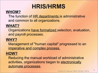HRIS/HRMS
WHOM?
The function of HR departments is administrative
and common to all organizations.
WHAT?
Organizations have formalized selection, evaluation,
and payroll processes.
WHY?
Management of "human capital" progressed to an
imperative and complex process.
HOW?
Reducing the manual workload of administrative
activities, organizations began to electronically
automate processes.
8
Denise M. Figueroa, MEM, BSCpE, ASCSi
 