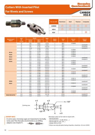 Recoules Rb206 SP-401-EN_ATG-Aerospace_Assembly-Catalog-LR | PDF