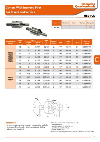 Recoules Rb206 SP-401-EN_ATG-Aerospace_Assembly-Catalog-LR | PDF